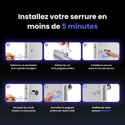 Serrure Nokeys Universelle